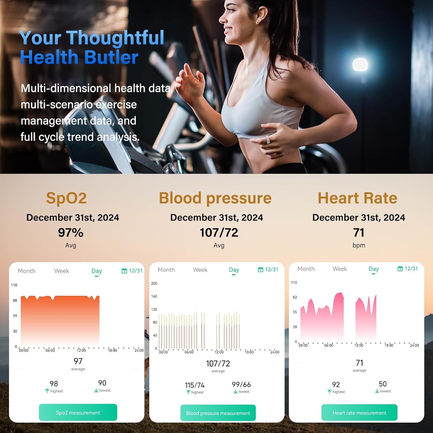 Smart Ring Fitness Tracker Ring