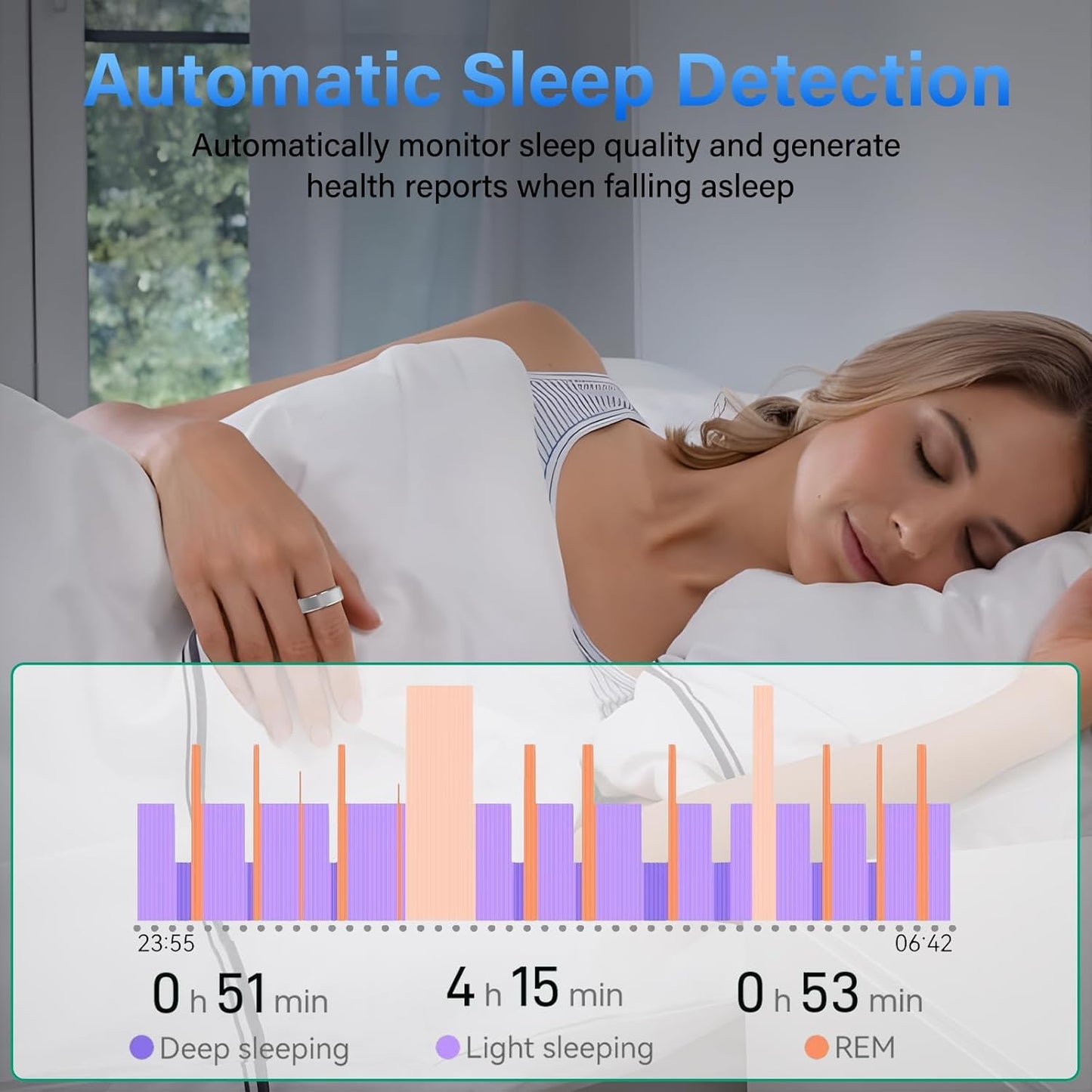 Smart Ring Fitness Tracker Ring